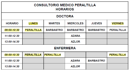 Imagen Horario del consultorio médico de Peraltilla