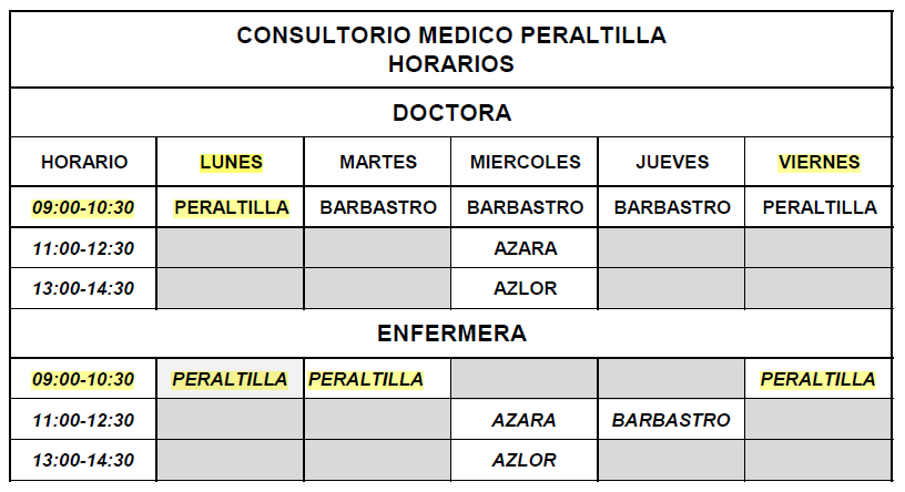 Imagen Horario del consultorio médico de Peraltilla