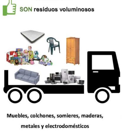 Image Residuos SI voluminosos