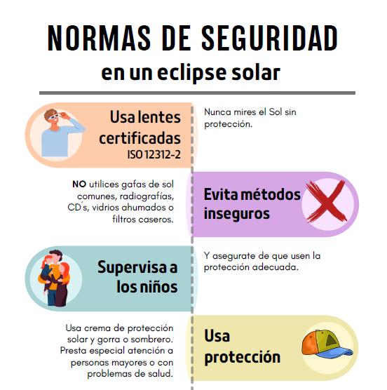 Imagen Normas para la observación del eclipse total de sol