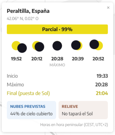 Imagen Horario eclipse solar